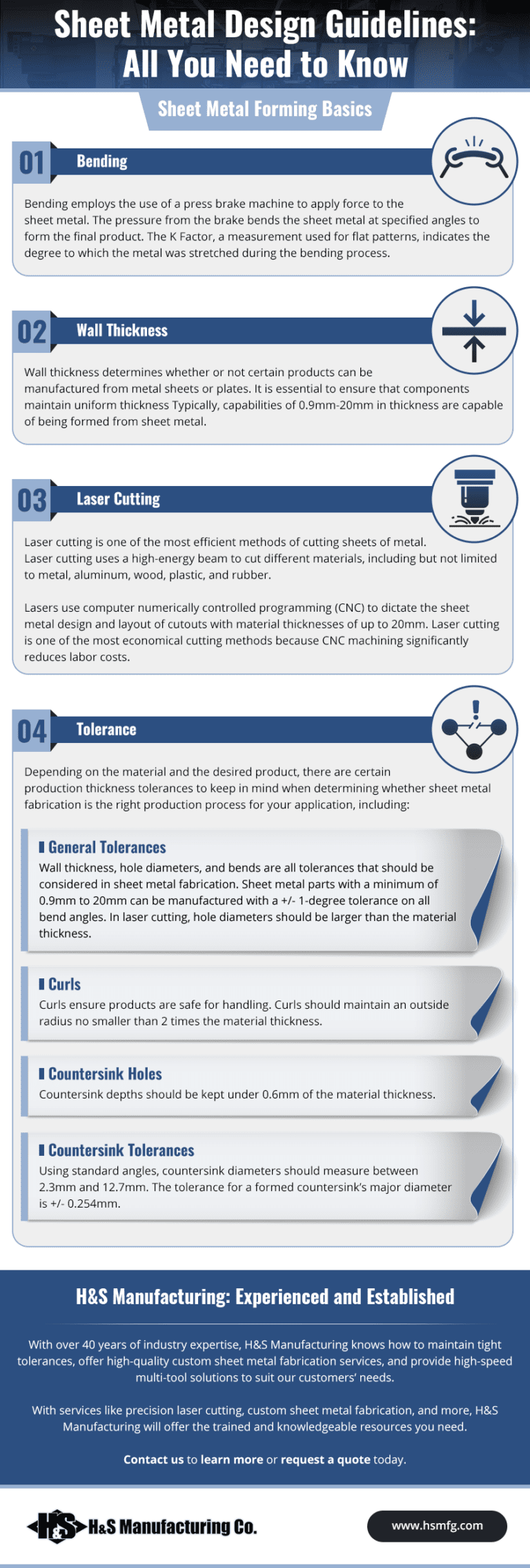 Sheet Metal Design Guidelines: All You Need to Know - H&S Manufacturing Co.