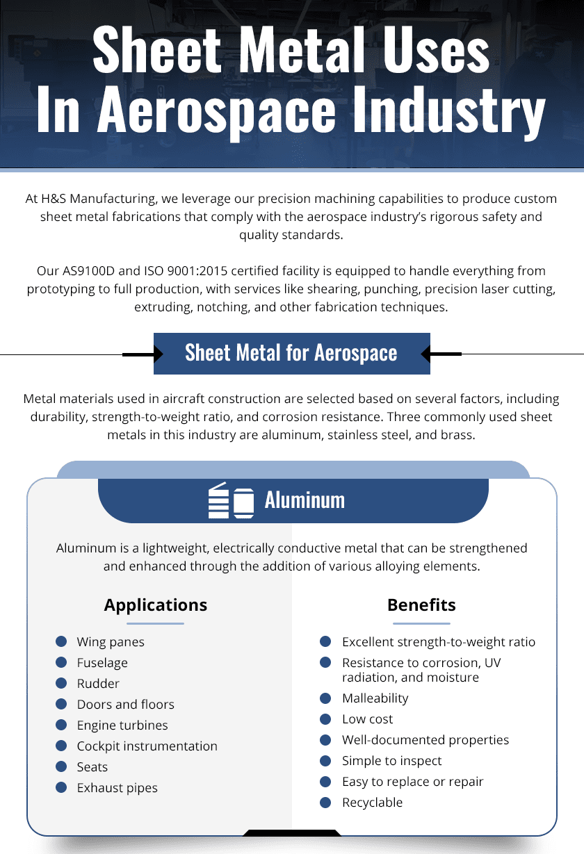 Sheet Metal Uses In Aerospace Industry
