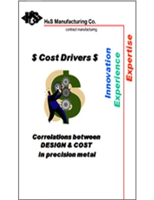 Cost Drivers